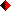Top Level Domains (TLDs)